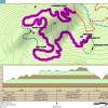 Blue Trail Profile